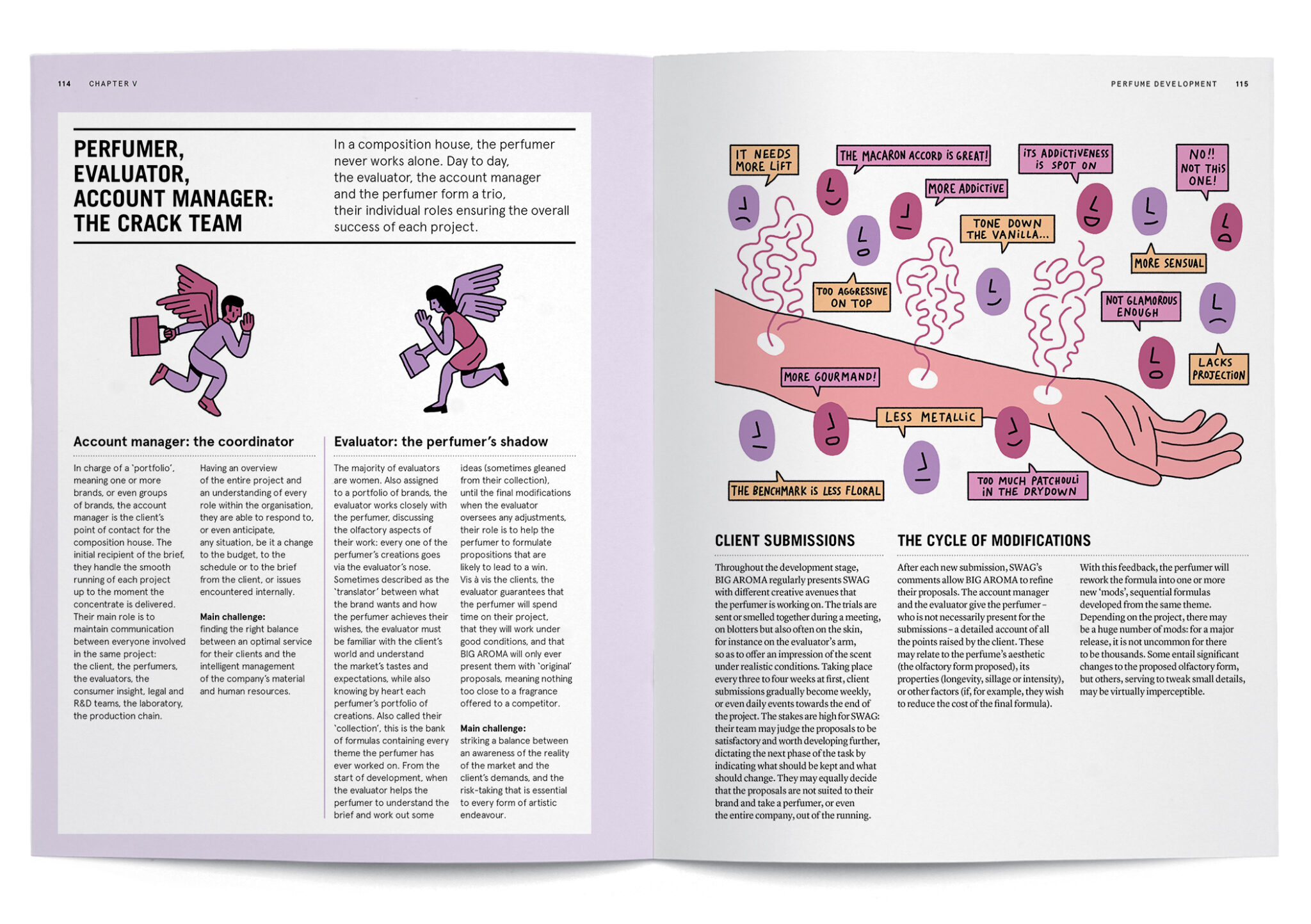 The Big Book of Perfume - Collective – Image 6