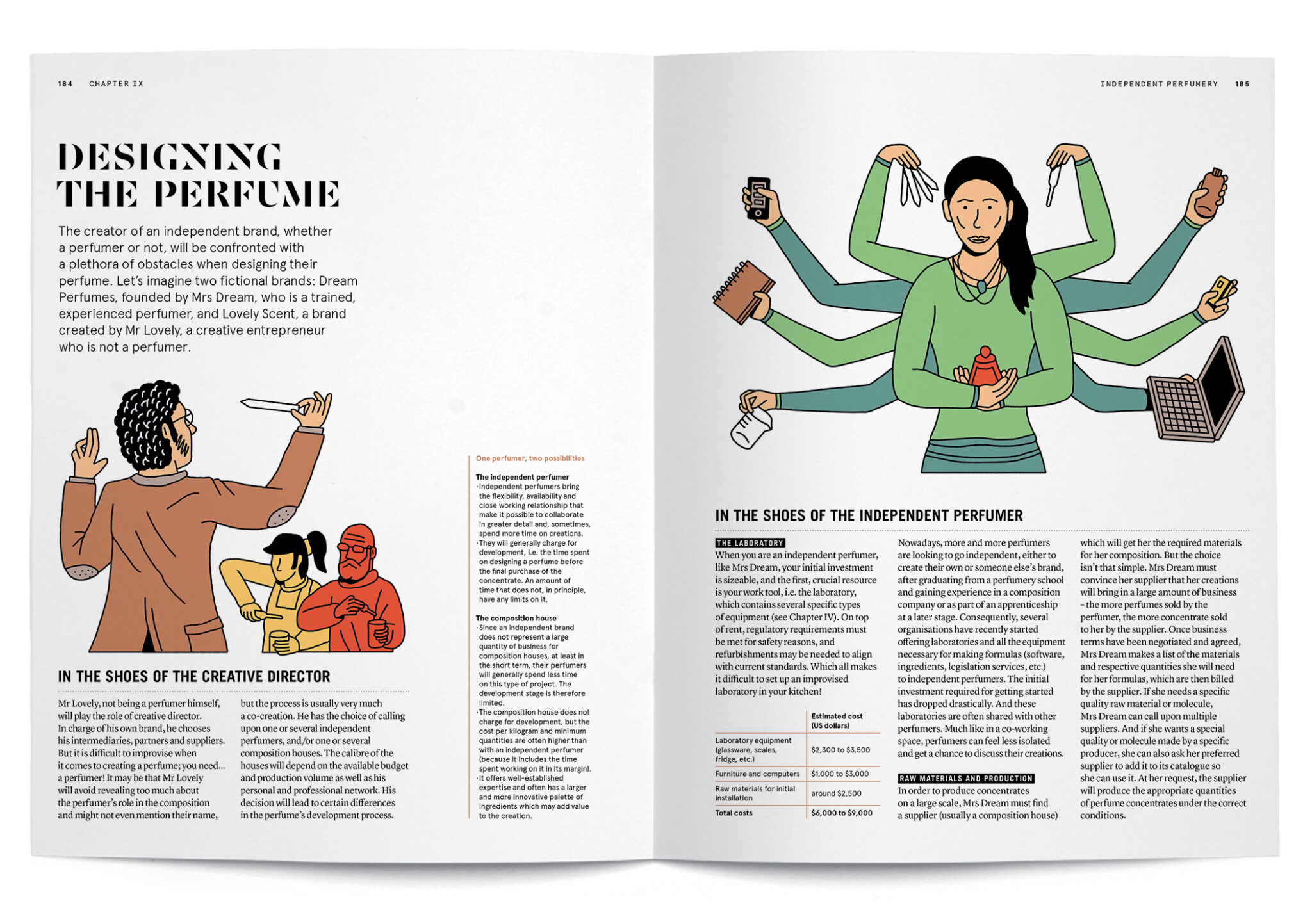 The Big Book of Perfume - Collective – Image 7