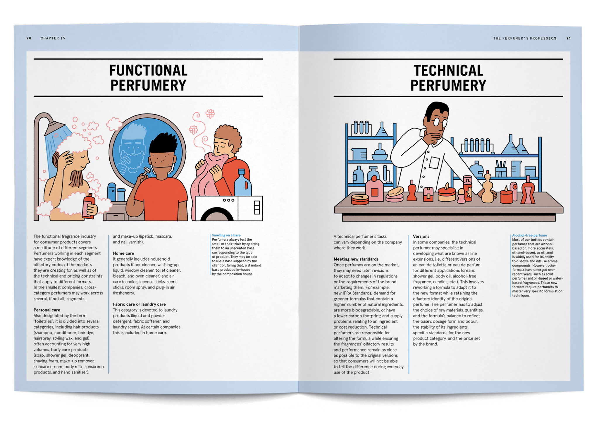 The Big Book of Perfume - Collective – Image 4