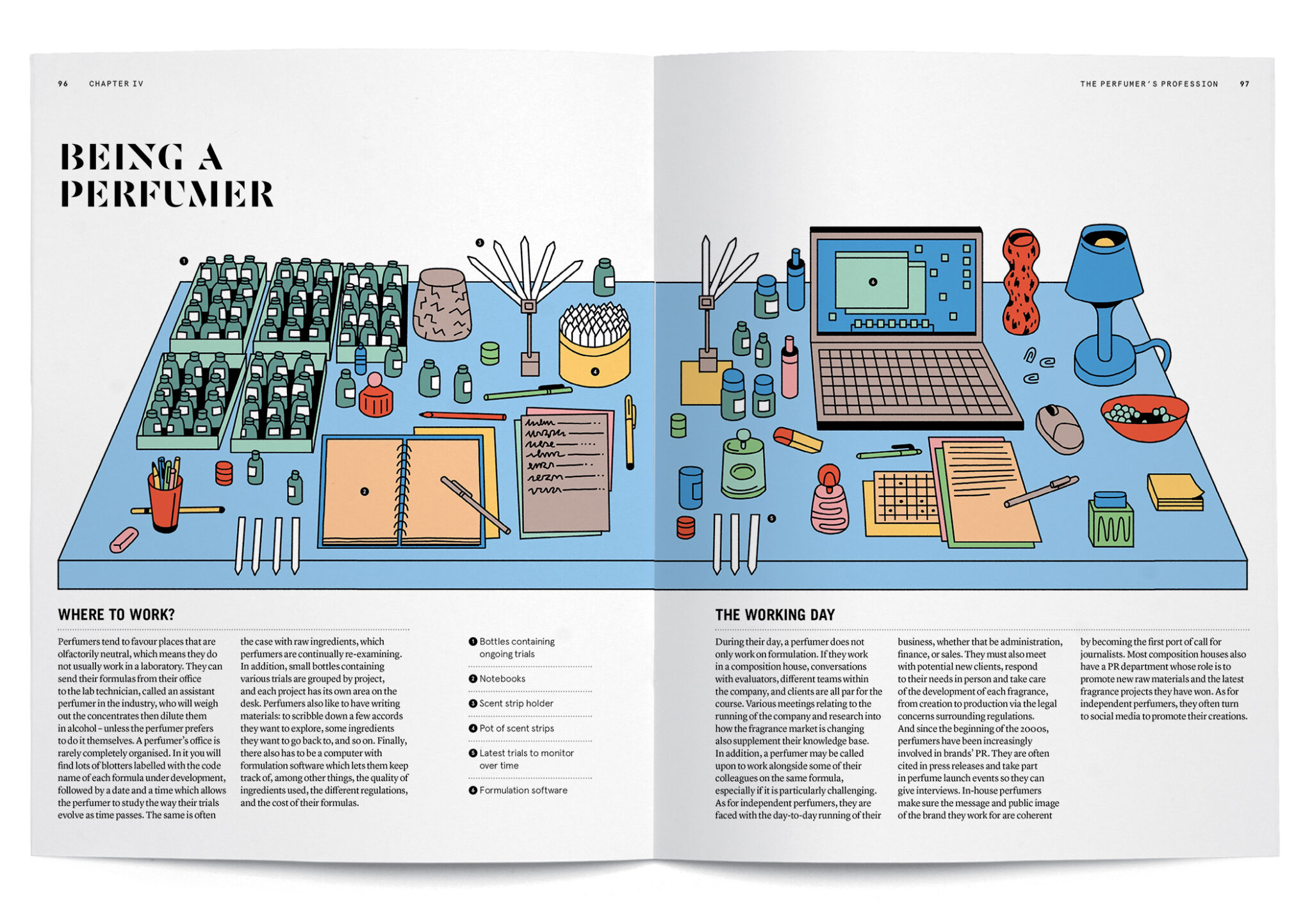 The Big Book of Perfume - Collective – Image 5