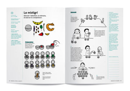 Manuel d’éveil olfactif pour petits et grands - Collectif – Image 6
