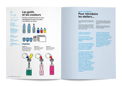 Manuel d’éveil olfactif pour petits et grands - Collectif – Image 3